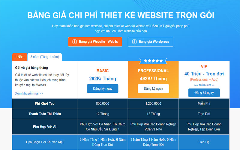 Chi phí thiết kế website nội thất 